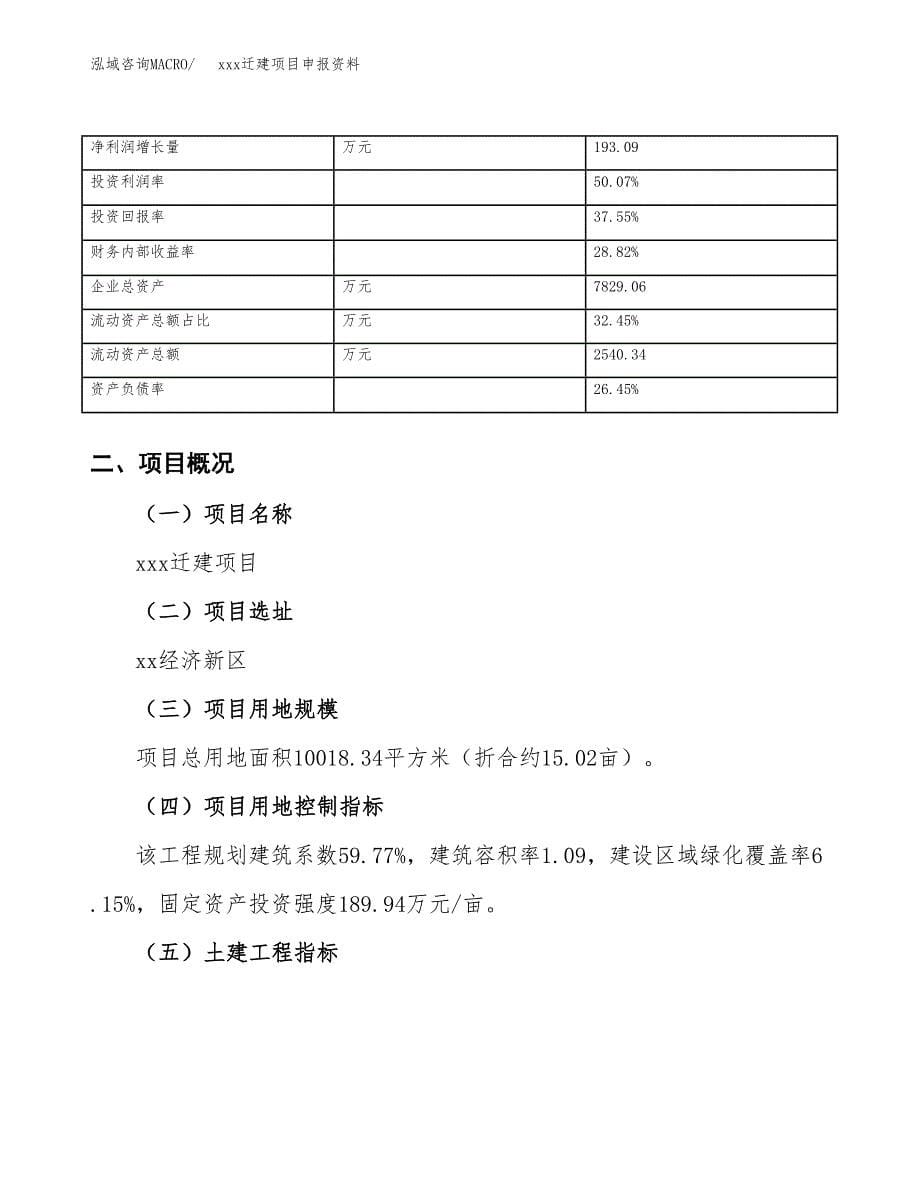 (投资3940.48万元，15亩）xx迁建项目申报资料_第5页