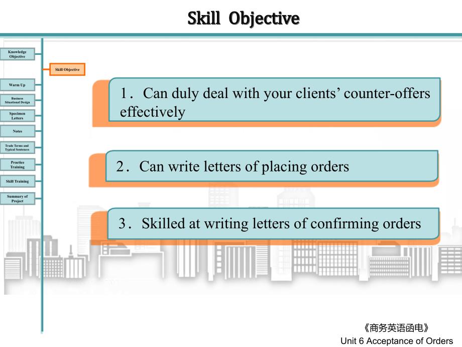 商务英语函电 教学课件 ppt 作者  龙朝晖 马健美 06_第4页