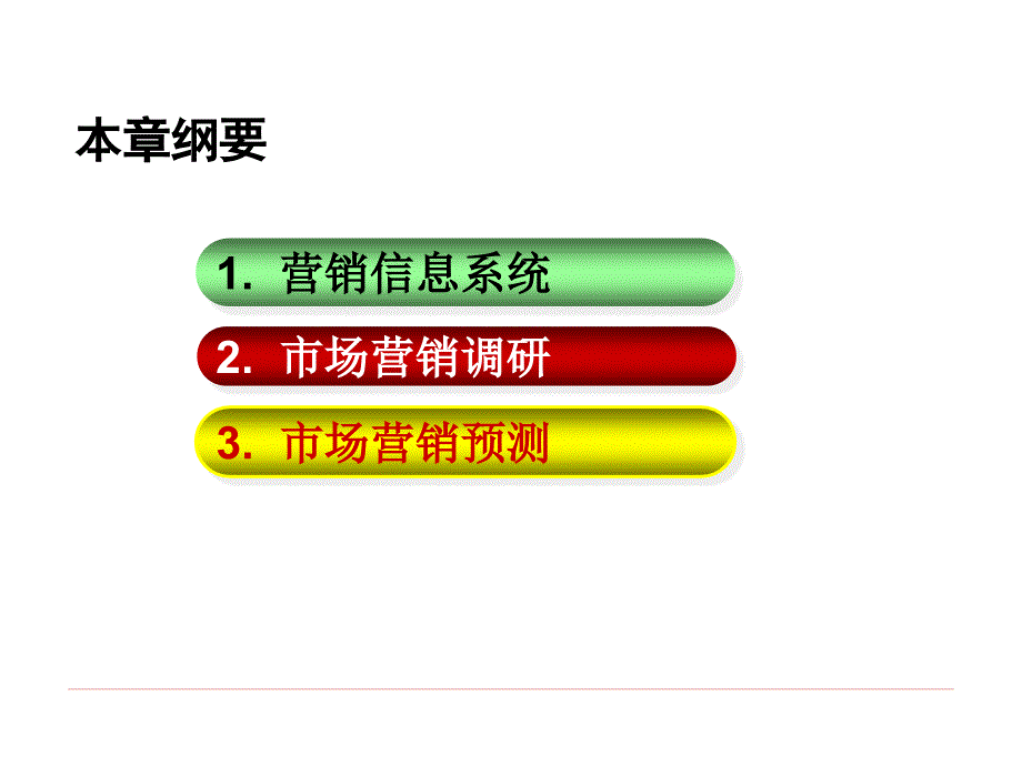 市场营销理论与实务 教学课件 ppt 作者  岳淑捷 胡留洲 第2章市场营销调研与预测_第2页