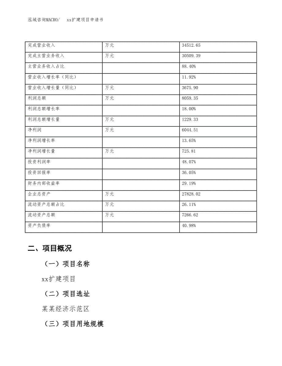 (投资17634.92万元，77亩）xxx扩建项目申请书_第5页