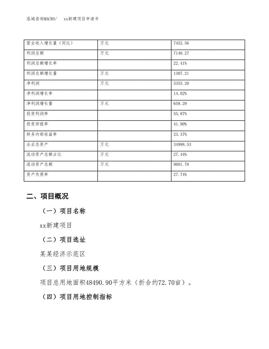 (投资18954.52万元，73亩）xx新建项目申请书_第5页