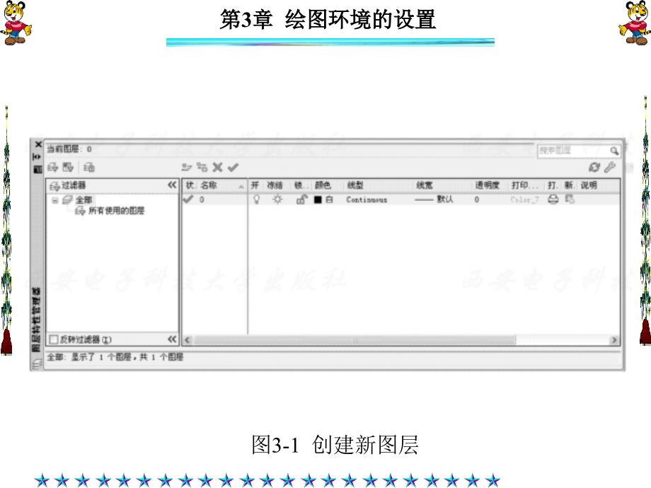 AutoCAD建筑与土木工程制图 教学课件 ppt 作者 高恒聚 全书 第3章_第3页