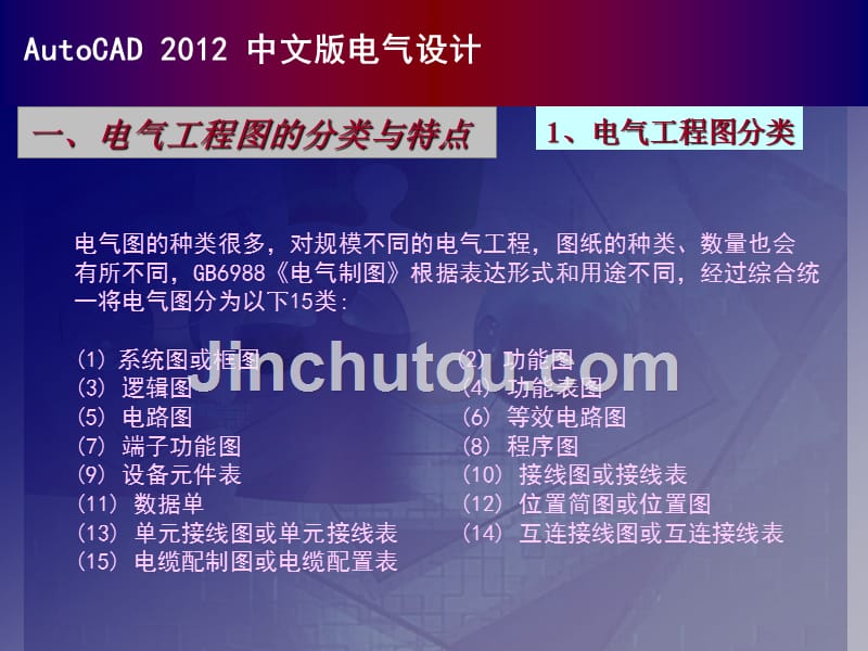 中文版AutoCAD 2014电气设计 教学课件 ppt 作者 张涛 AutoCAD 2012中文版电气设计_第2页