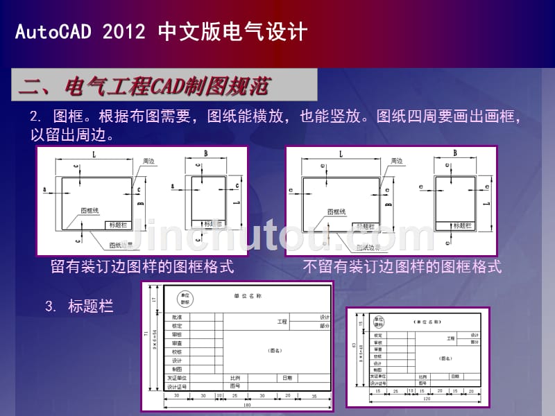 中文版AutoCAD 2014电气设计 教学课件 ppt 作者 张涛 AutoCAD 2012中文版电气设计_第5页