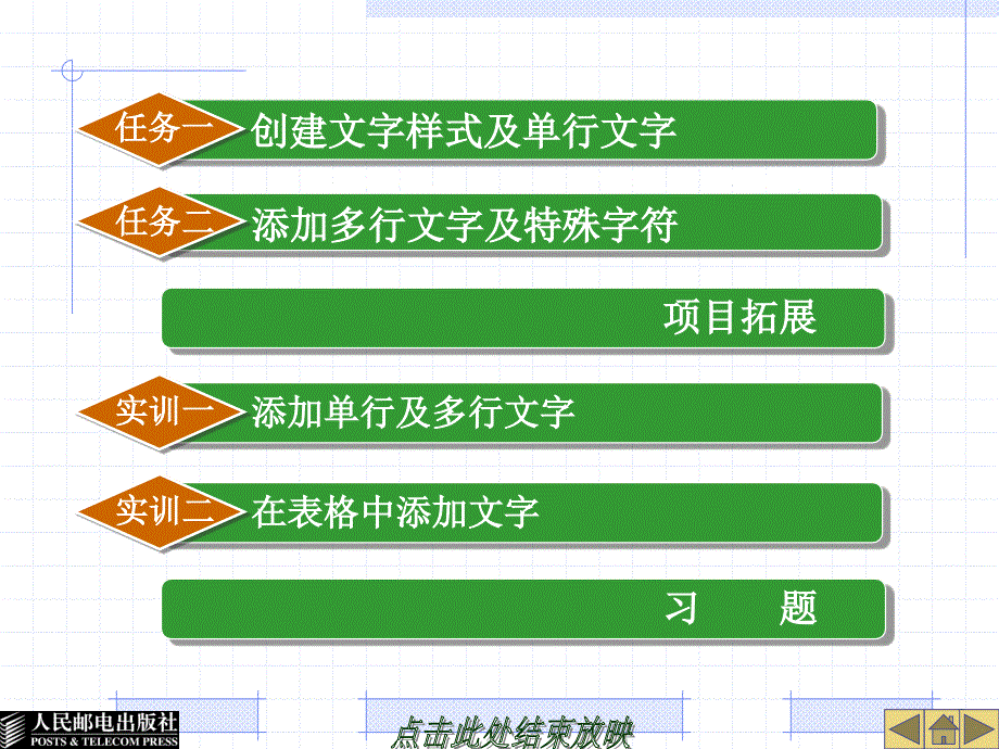 AutoCAD 2008中文版应用基础 第2版  教学课件 PPT 作者 姜军 项目9 书写文字_第2页