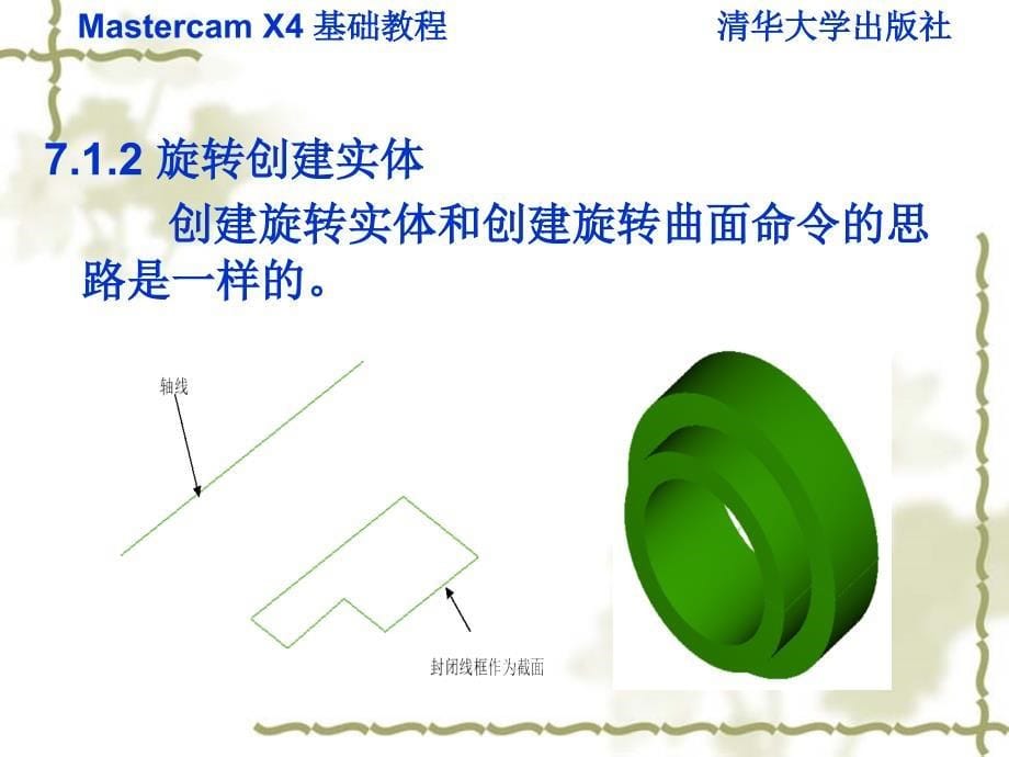 Mastercam X4基础教程 教学课件 ppt 作者  978-7-302-22242-2 第七章_第5页