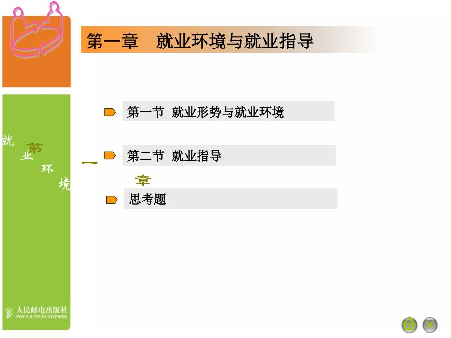 就业指导与职业规划教学课件 PPT 作者 通识教育规划教材编写组 01_第3页