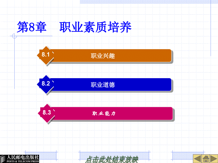 大学生职业生涯规划 教学课件 ppt 作者  李寿泉 李平媛 第8章  职业素质培养_第1页