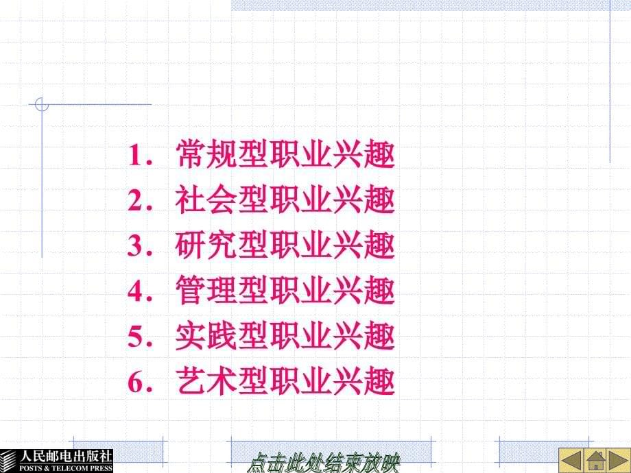 大学生职业生涯规划 教学课件 ppt 作者  李寿泉 李平媛 第8章  职业素质培养_第5页