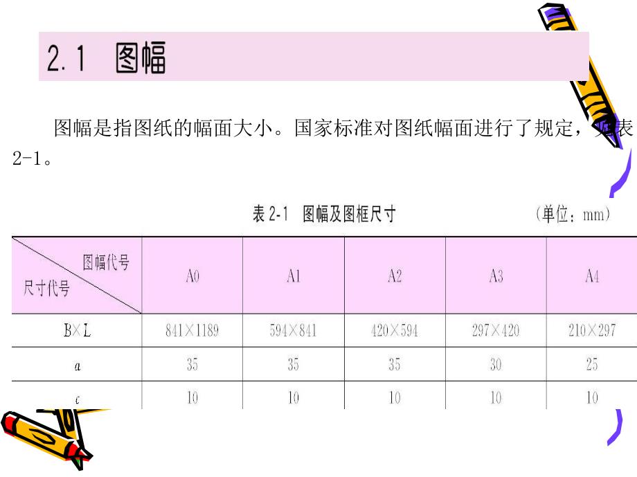 土木工程识图 道路桥梁类  双色版  教学课件 ppt 作者 赵云华 2_第2页