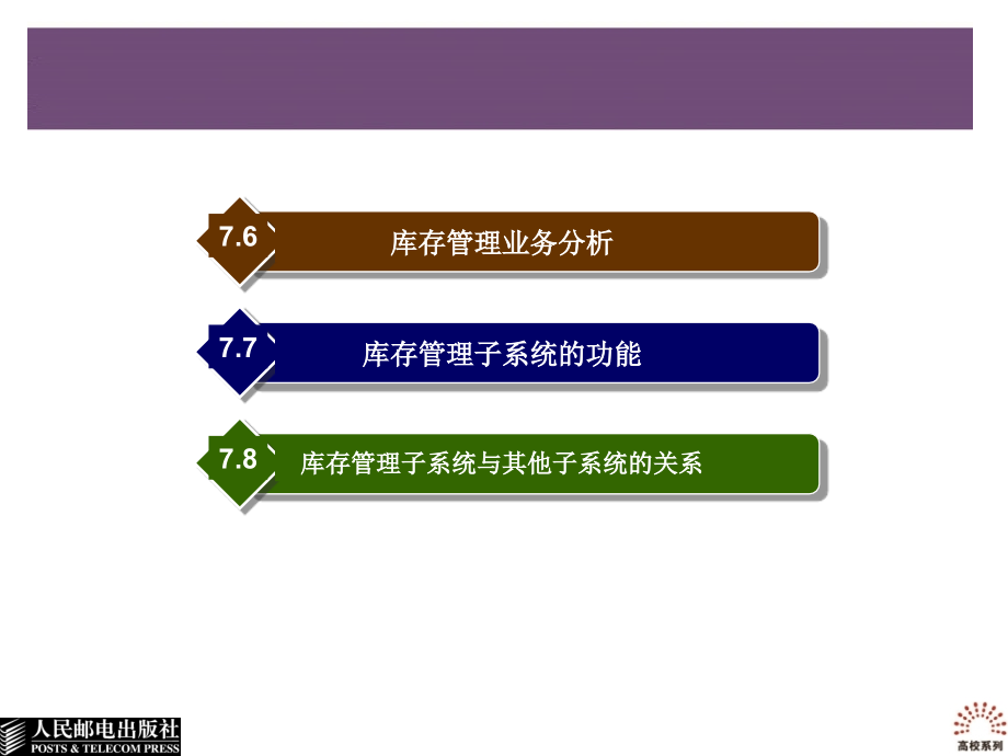 ERP实用教程 教学课件 ppt 作者  孙福权 王晓煜 吴迪 宋萍 第7章库存管理_第4页