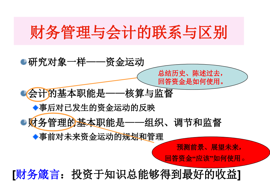 财务管理实务 工业和信息化高职高专“十二五”规划教材立项项目  教学课件 ppt 作者  周星煜 邓燏 项目一  财务管理岗前准备_第3页