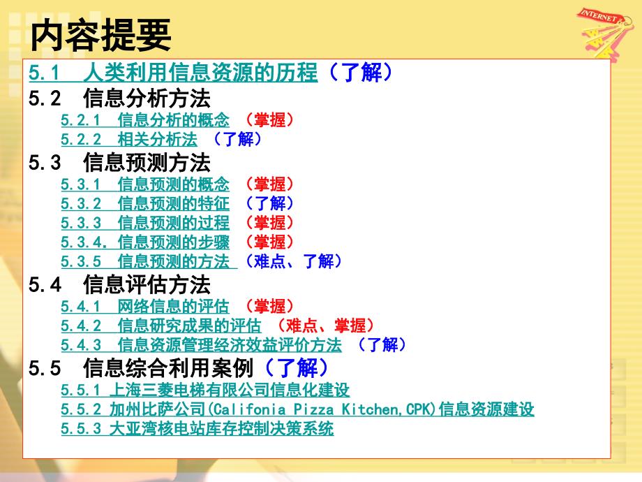 信息资源组织与管理教学PPT 教学课件 ppt 作者 第05章 信息资源的综合利用（陈庄）_第2页