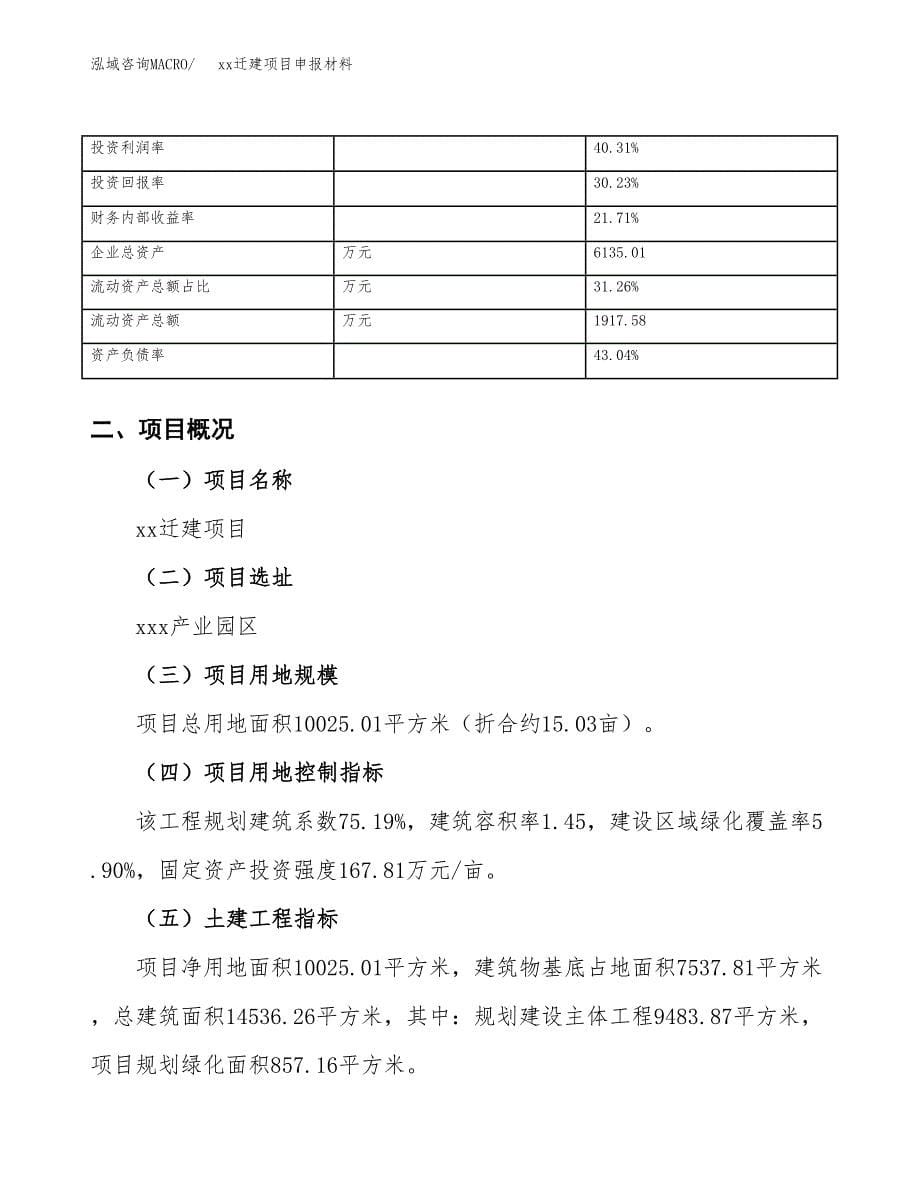 (投资3257.29万元，15亩）xxx迁建项目申报材料_第5页