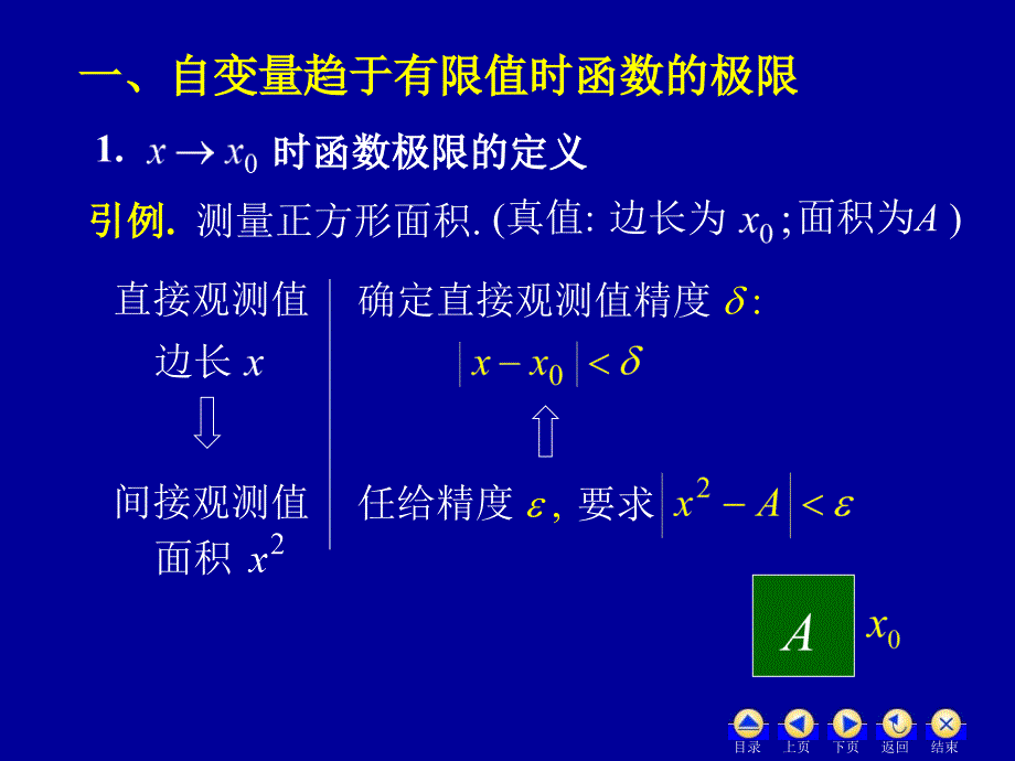 微积分 经管类  上册  工业和信息化普通高等教育“十二五”规划教材立项项目  教学课件 ppt 作者  顾聪 姜永艳 1.3 函数的极限_第2页