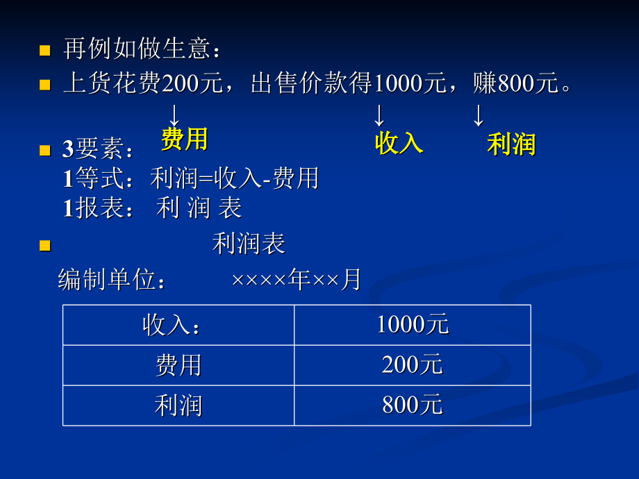 会计基础第二章讲义ppt_第3页