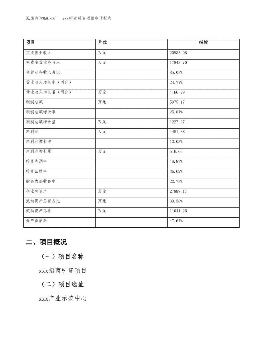 (投资17279.82万元，88亩）xxx招商引资项目申请报告_第5页