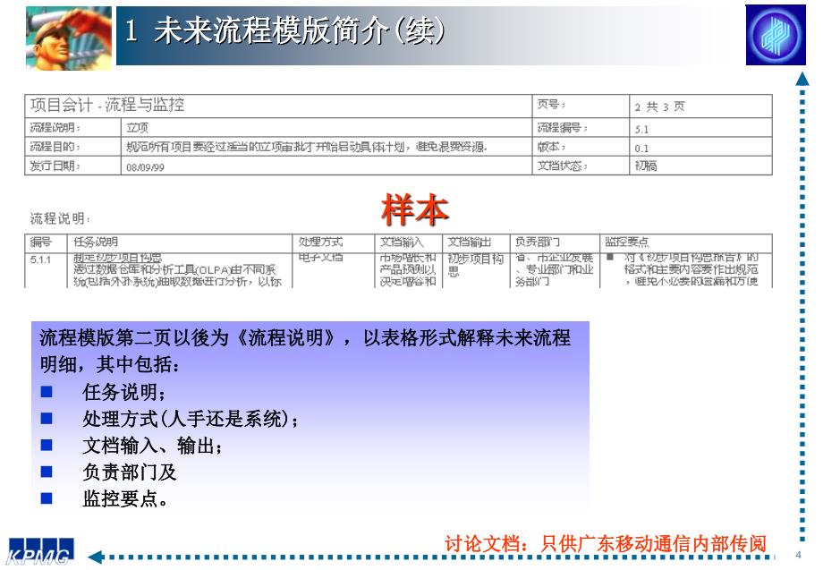 KPMGPPT.ppt_第4页