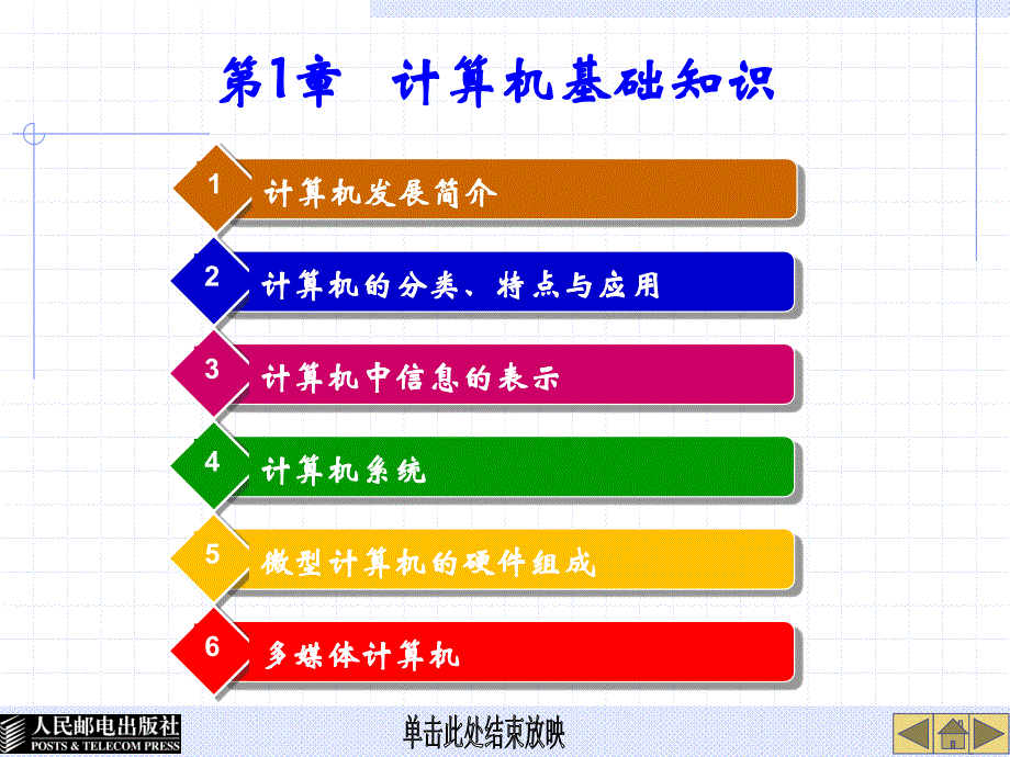 大学计算机基础 Windows XP+Office 2003  教学课件 ppt 高长铎 01 计算机基础知识_第1页