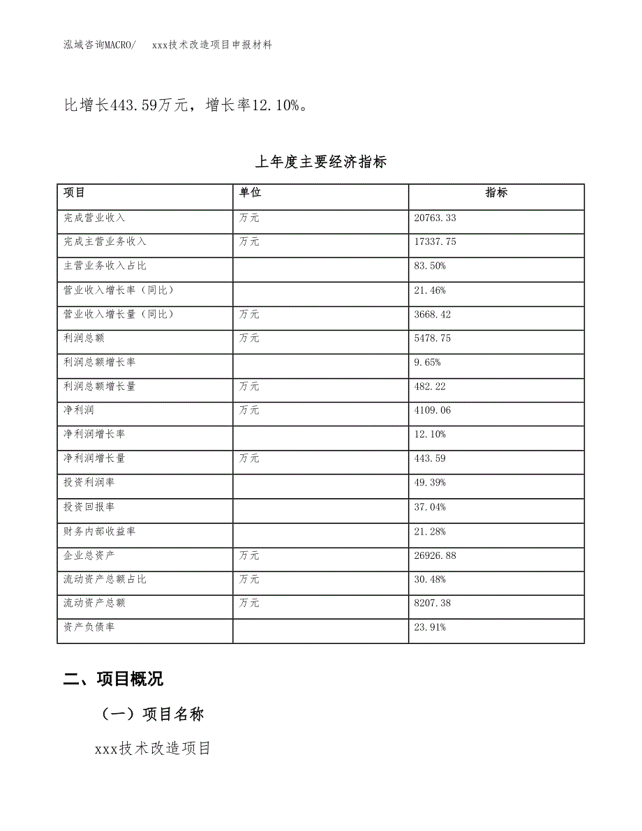 (投资12851.11万元，53亩）xxx技术改造项目申报材料_第4页