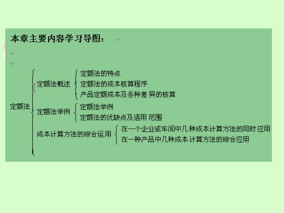 成本会计与实训 教学课件 ppt 作者  978-7-302-29159-6 第九章  产品成本计算的定额法_第2页