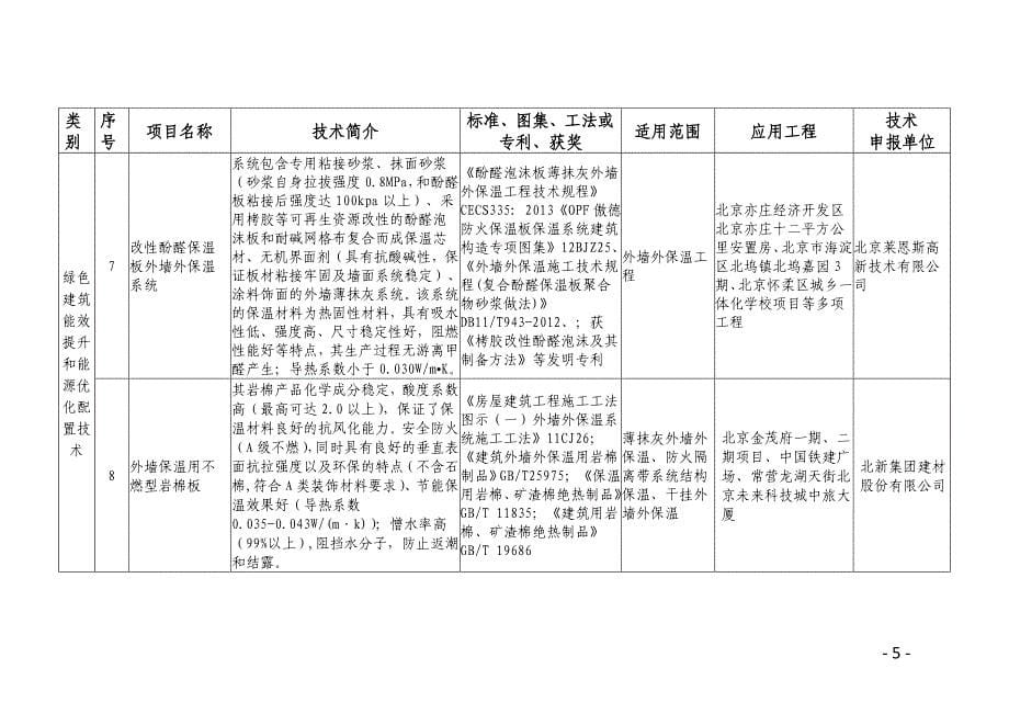 北京市绿色建筑适用技术推广目录(2014)_第5页