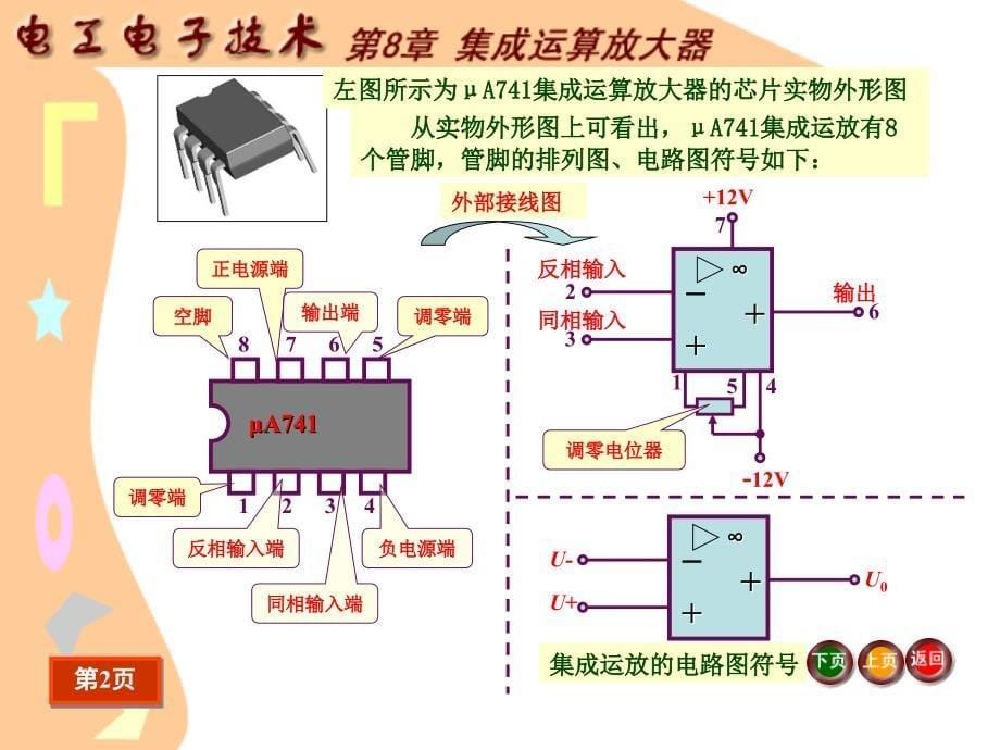 电工电子技术 教学课件 ppt 作者  曾令琴 _第8章 集成运算放大器_第5页