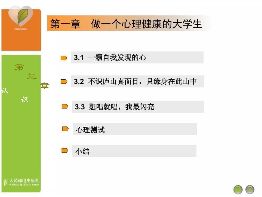 大学生心理健康 高等职业教育“十一五”规划教材 教学课件 PPT 作者 通识教育规划教材编写组 03章_第5页