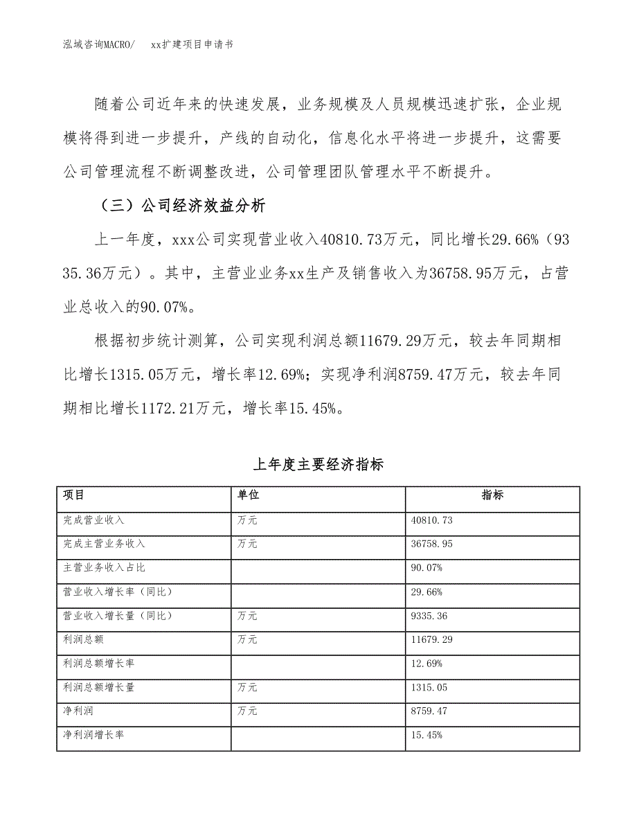 (投资20976.94万元，73亩）xxx扩建项目申请书_第4页