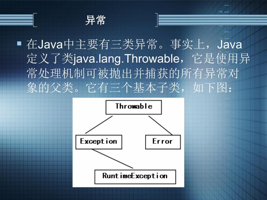 Java语言程序设计 教学课件 PPT 作者 辛运帏 饶一梅 第七章_第3页