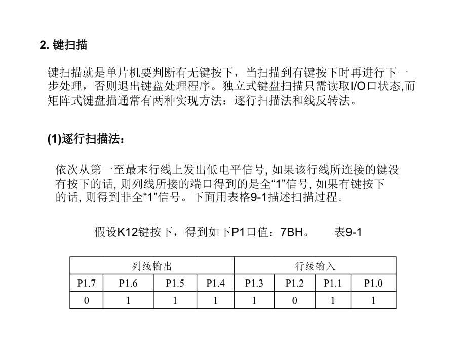 单片机技术教学做一体化教程 工业和信息化高职高专“十二五”规划教材立项项目  教学课件 ppt 作者 万长征 谢利华 魏洪昌 9 常用输入输出接口_第5页