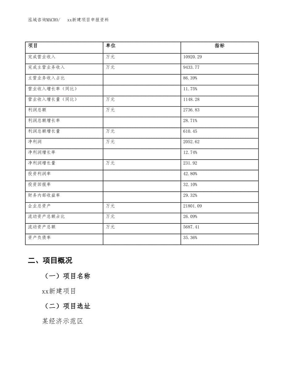 (投资12111.82万元，53亩）xx新建项目申报资料_第5页