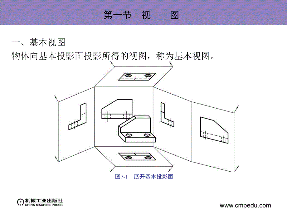 轻化工识图与制图 教学课件 ppt 作者 张枫叶 第七章　图样画法_第4页