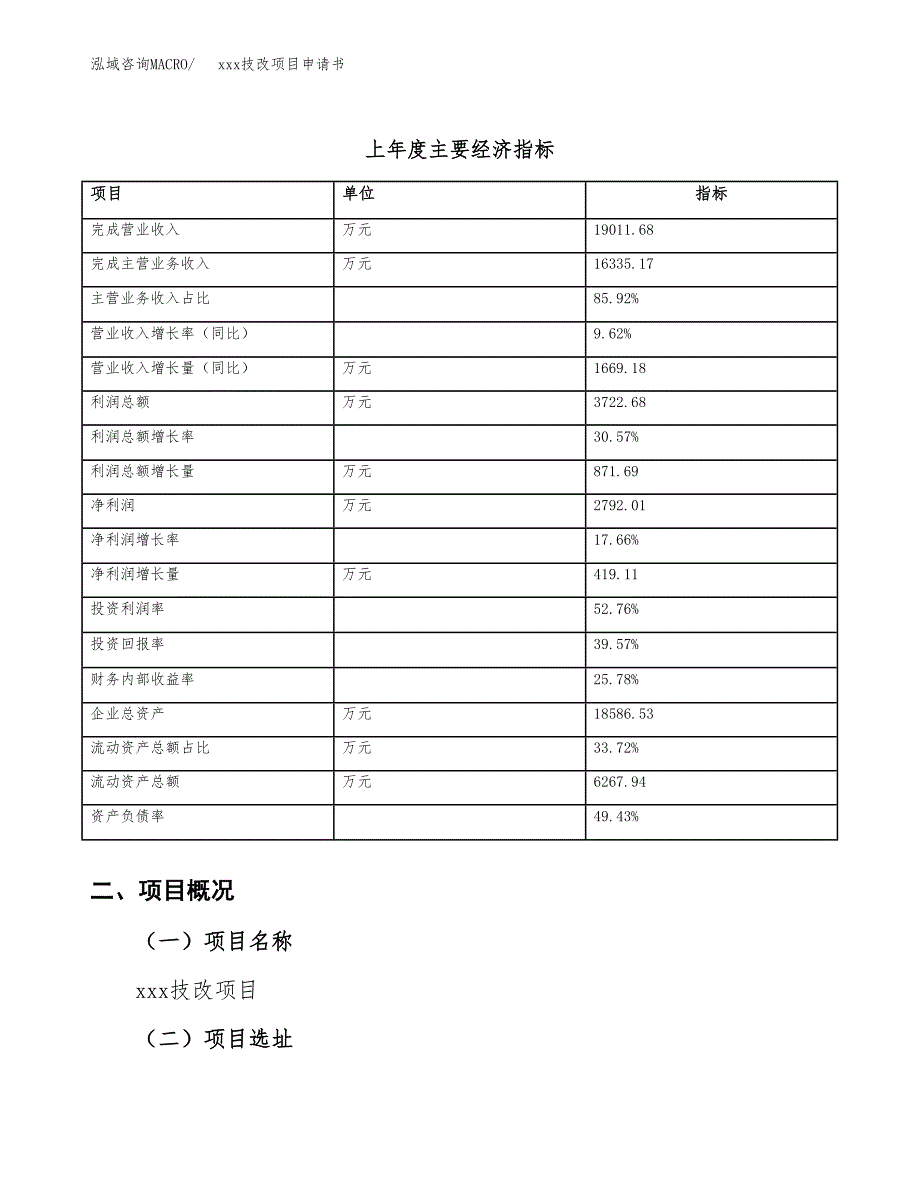 (投资9382.59万元，34亩）xx技改项目申请书_第4页