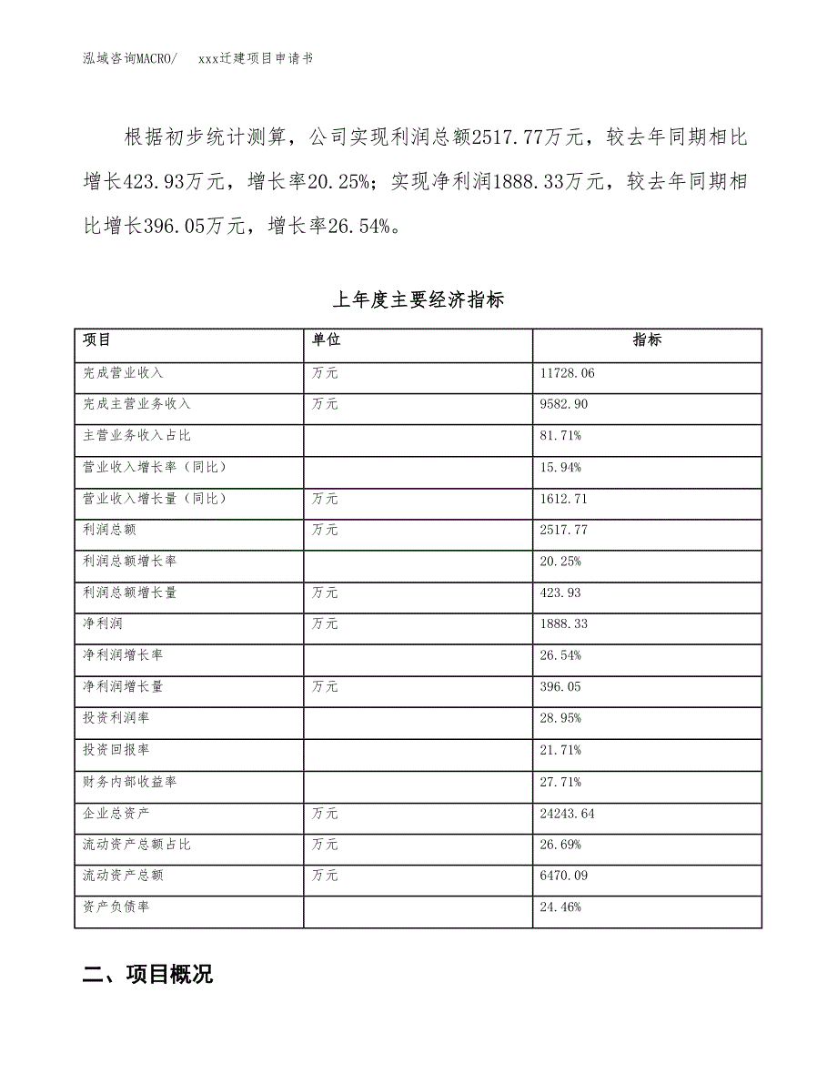 (投资12632.24万元，55亩）xx迁建项目申请书_第4页