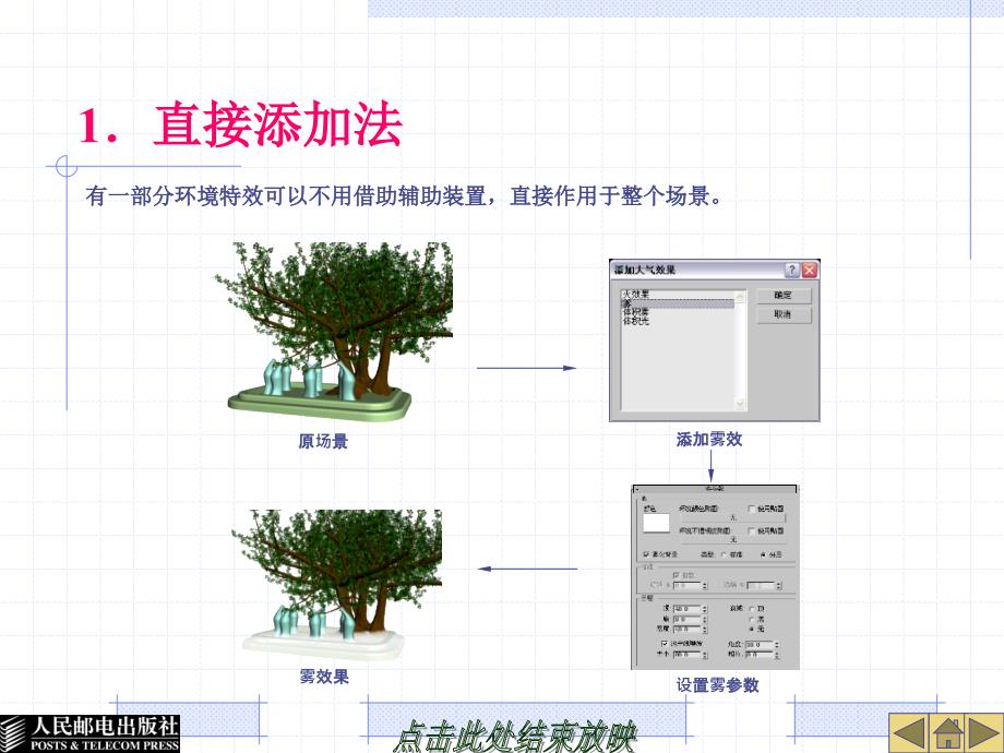 3ds Max 9中文版基础教程 教学课件 PPT 作者 詹翔 3dsmax9高职10_第3页