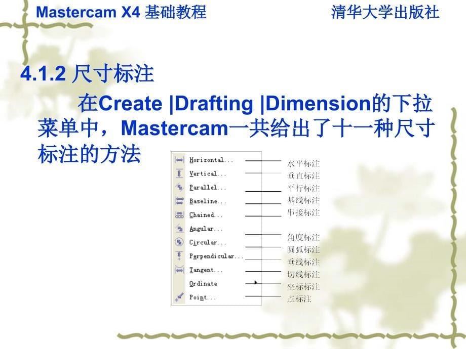 Mastercam X4基础教程 教学课件 ppt 作者  978-7-302-22242-2 第四章_第5页