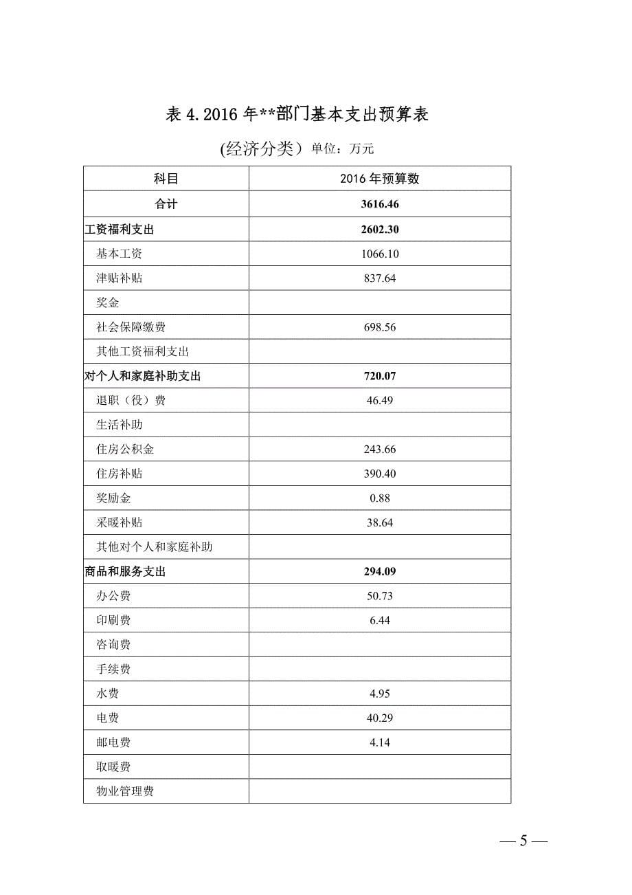 2016年夏蔚镇中心校部门预算.doc_第5页