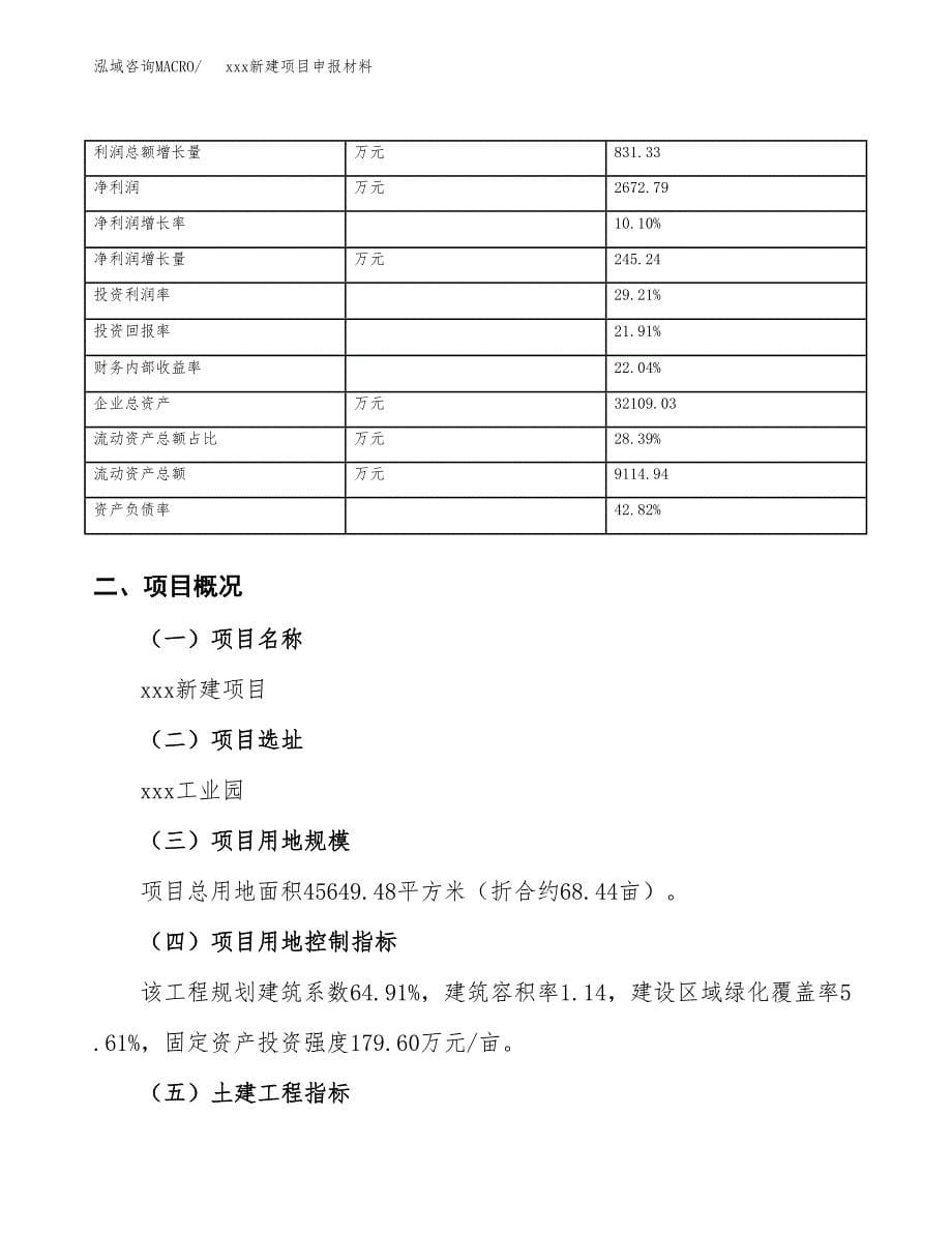 (投资14300.19万元，68亩）xxx新建项目申报材料_第5页