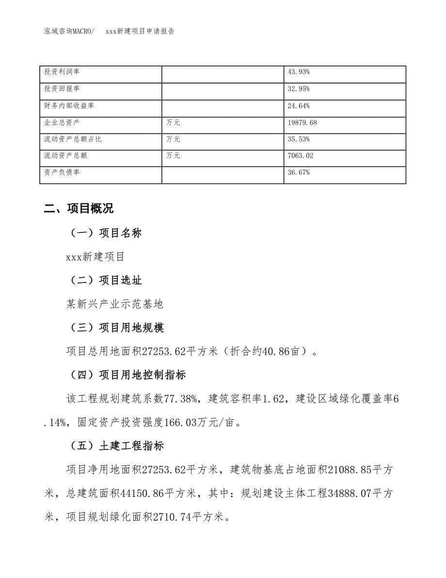 (投资8418.19万元，41亩）xxx新建项目申请报告_第5页