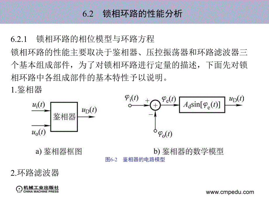 高频电子线路 教学课件 ppt 作者 江力 等 第6章　锁 相 环 路_第4页