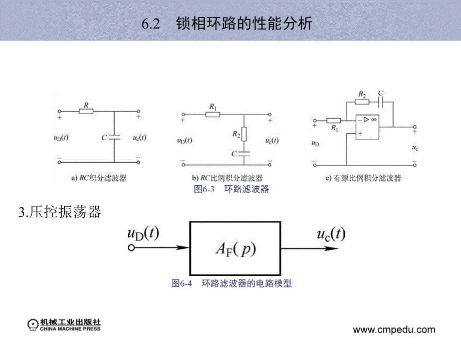 高频电子线路 教学课件 ppt 作者 江力 等 第6章　锁 相 环 路_第5页