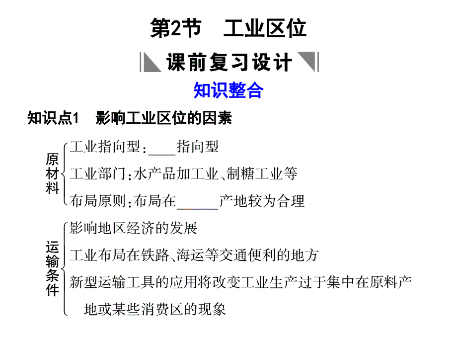 hp工资优势最大的应为劳动力指向型工业_第1页