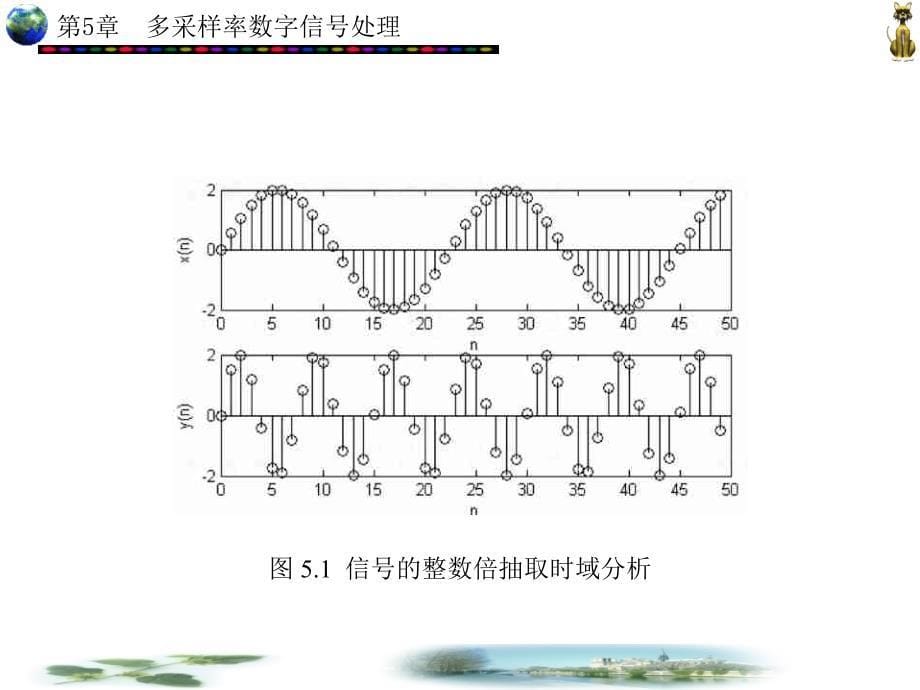 MATLAB辅助现代工程数字信号处理 第二版 教学课件 ppt 作者 李益华 第1-5章 第5章_第5页