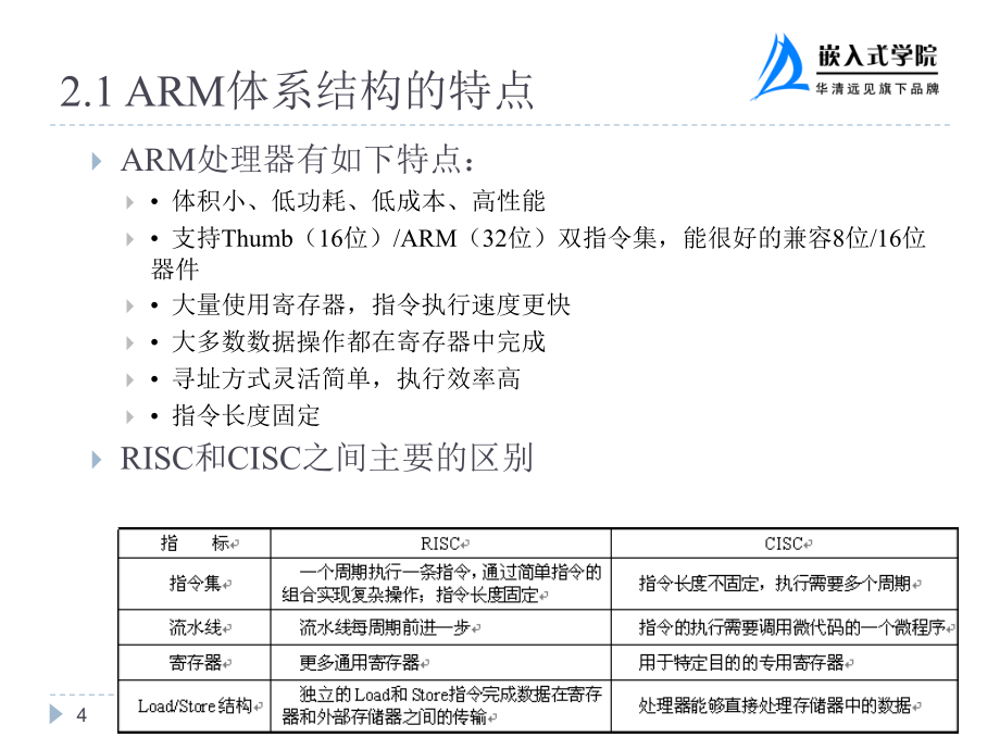 嵌入式系统技术与设计 第2版  教学课件 ppt 作者  华清远见教育集团 刘洪涛 苗德行 第2章 ARM体系结构与指令集1_第4页