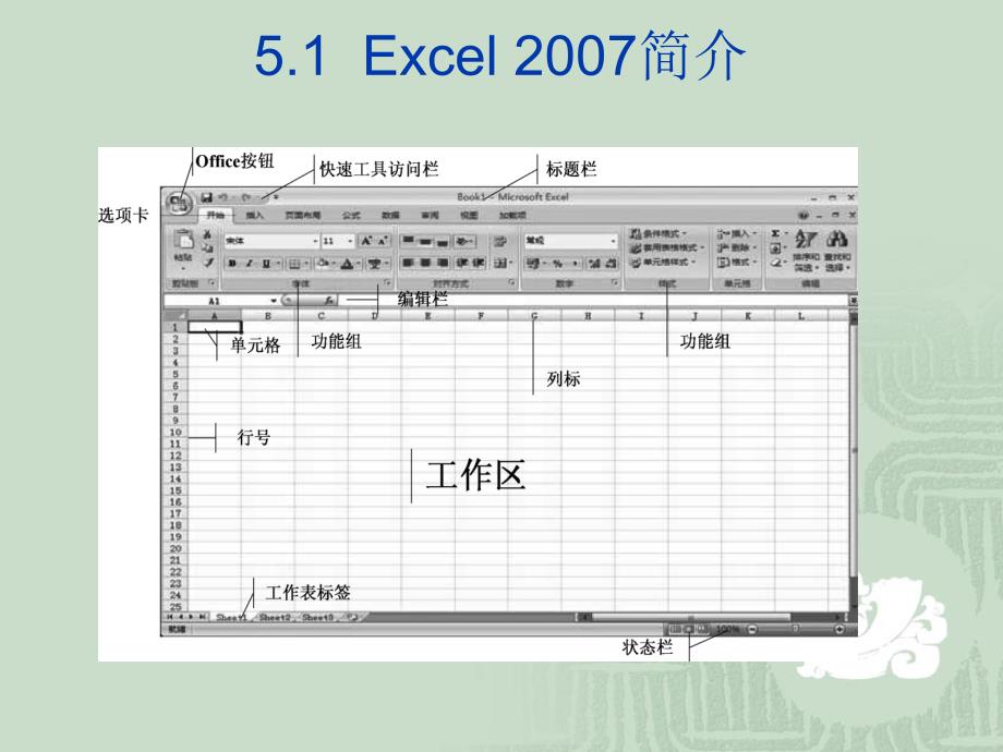 大学计算机基础 工业和信息化普通高等教育“十二五”规划教材立项项目  教学课件 ppt 作者  孔锐睿 王富强 第5章 电子表格软件Excel 2007_第2页