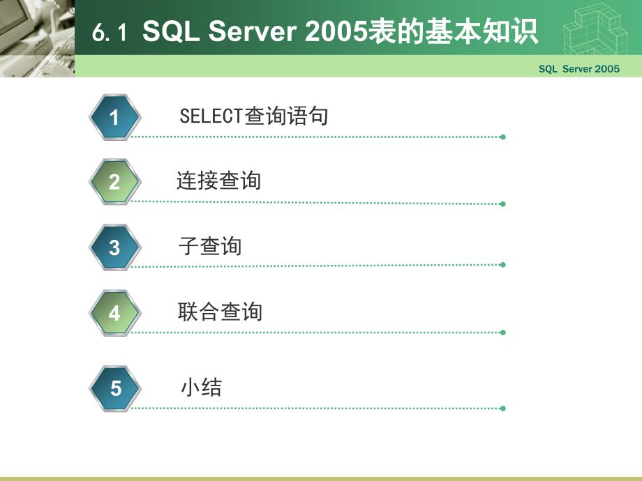 数据库应用技术 SQL Server 2005  教学课件 ppt 周慧 6_第4页