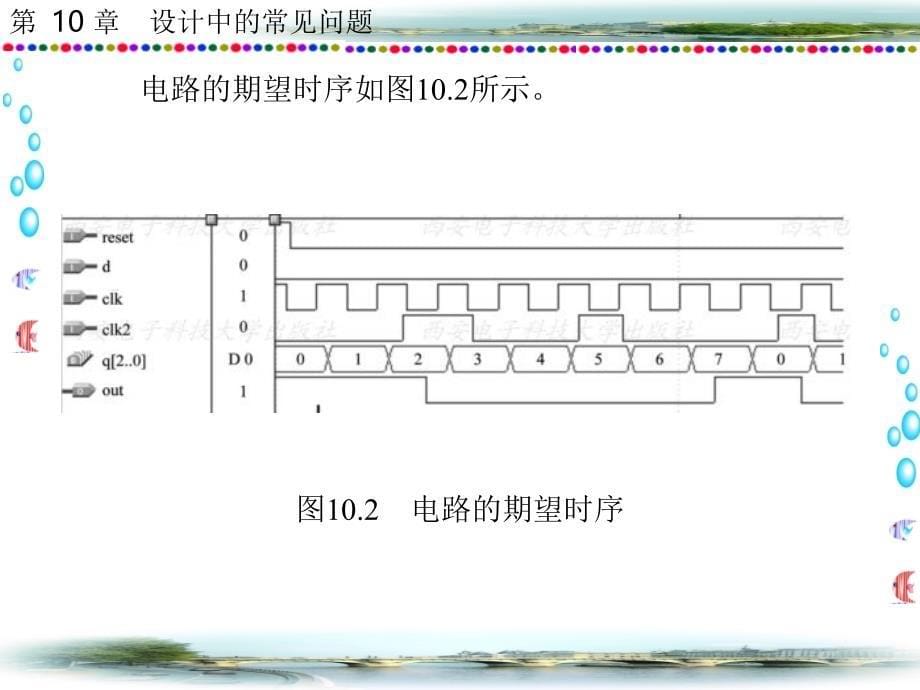 EDA技术入门与提高 第二版 教学课件 ppt 作者 王行 全书 第10章_第5页