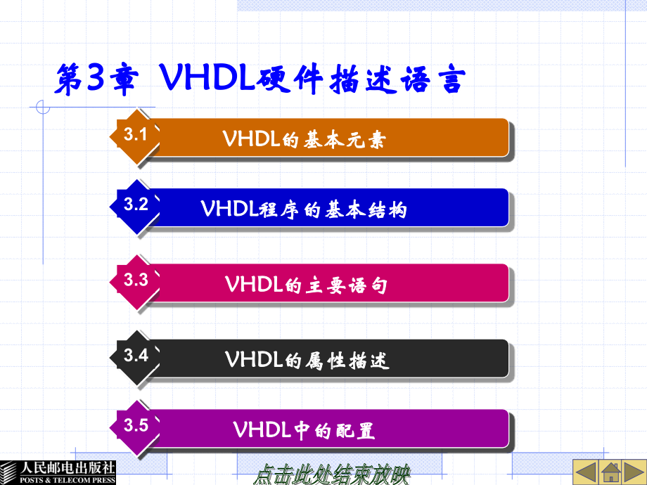 实用EDA技术与VHDL教程 教学课件 ppt 作者  赵岩 林白 王志强 第3章  VHDL硬件描述语言_第1页
