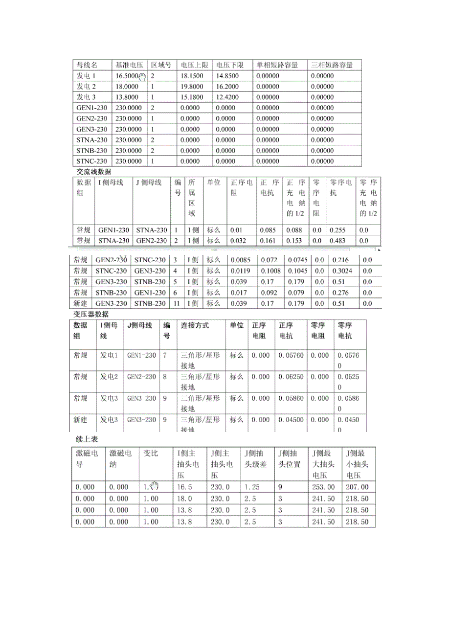 psasp基础教程_第4页